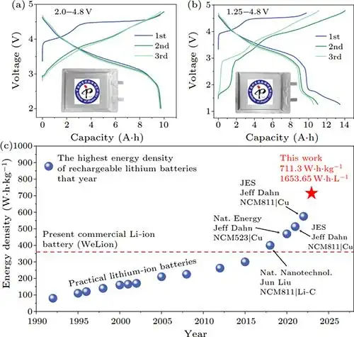 d50735fae6cd7b897347e4b55e92f9aad9330e25